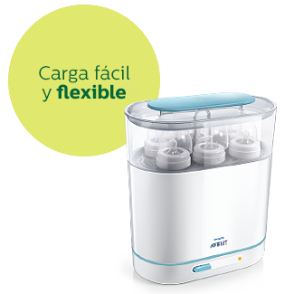 Esterilizador el&eacute;ctrico a vapor Philips Avent flexible